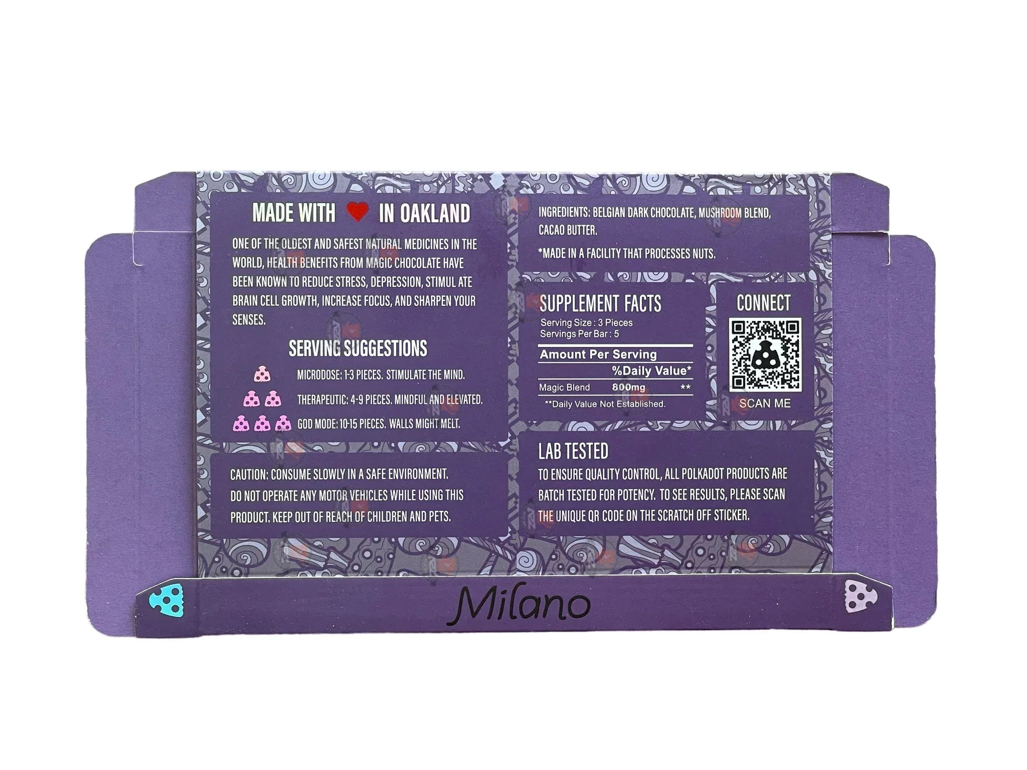 Polkadot Packaging Milano (Master Box Included) Packaging Only - Black Unicorn Hub