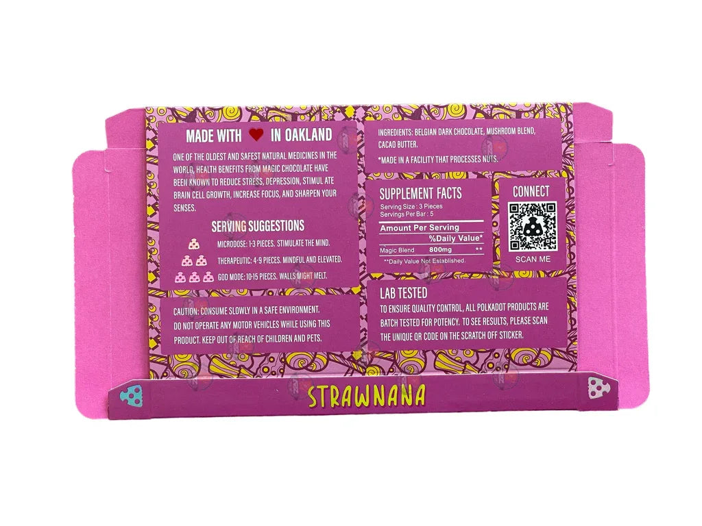 Polkadot Packaging Strawnana (Master Box Included) Packaging Only - Black Unicorn Hub